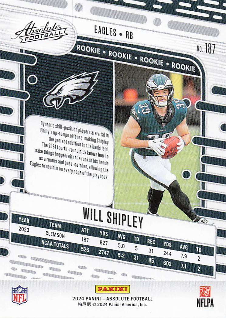 2024 Panini Absolute Football Retail Will Shipley #187 Rookie