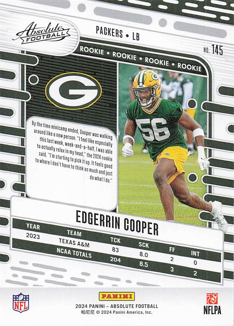 2024 Panini Absolute Football Retail Edgerrin Cooper #145 Rookie