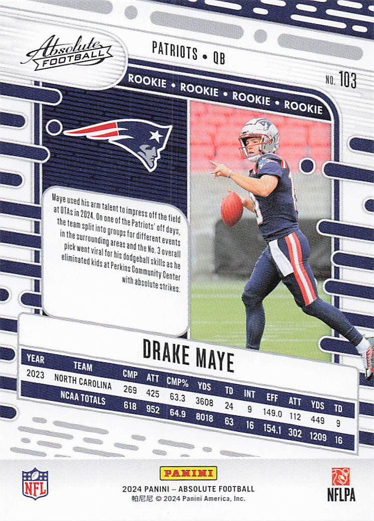 2024 Panini Absolute Football Retail Drake Maye #103 Rookie
