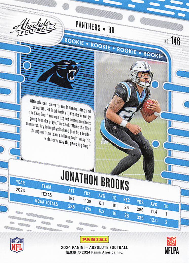 2024 Panini Absolute Football Retail Jonathon Brooks #146 Rookie