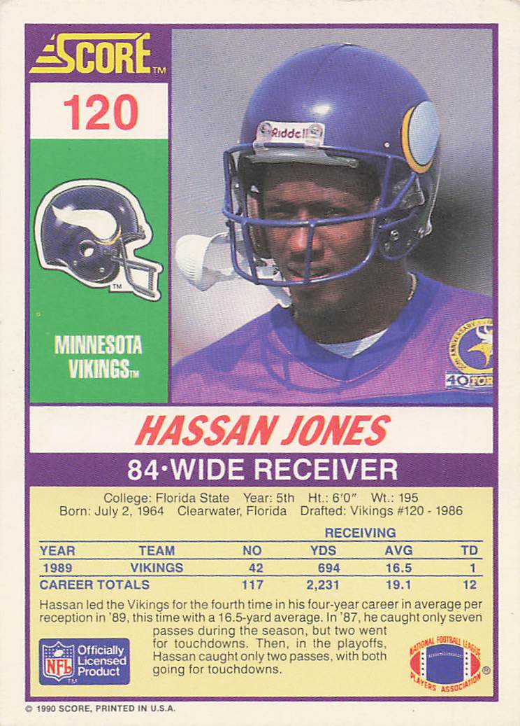 1990 Score Football Hassan Jones #120