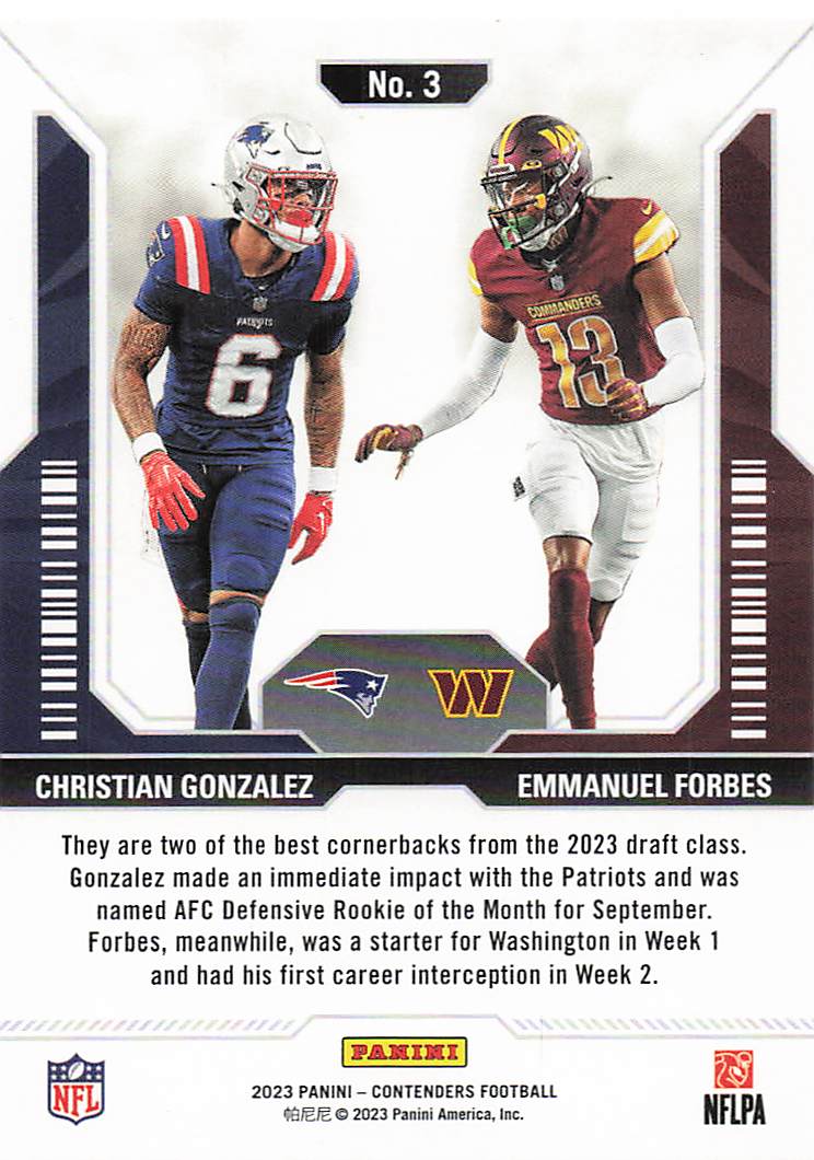 2023 Panini Contenders Round Numbers Christian Gonzalez / Emmanuel Forbes #3
