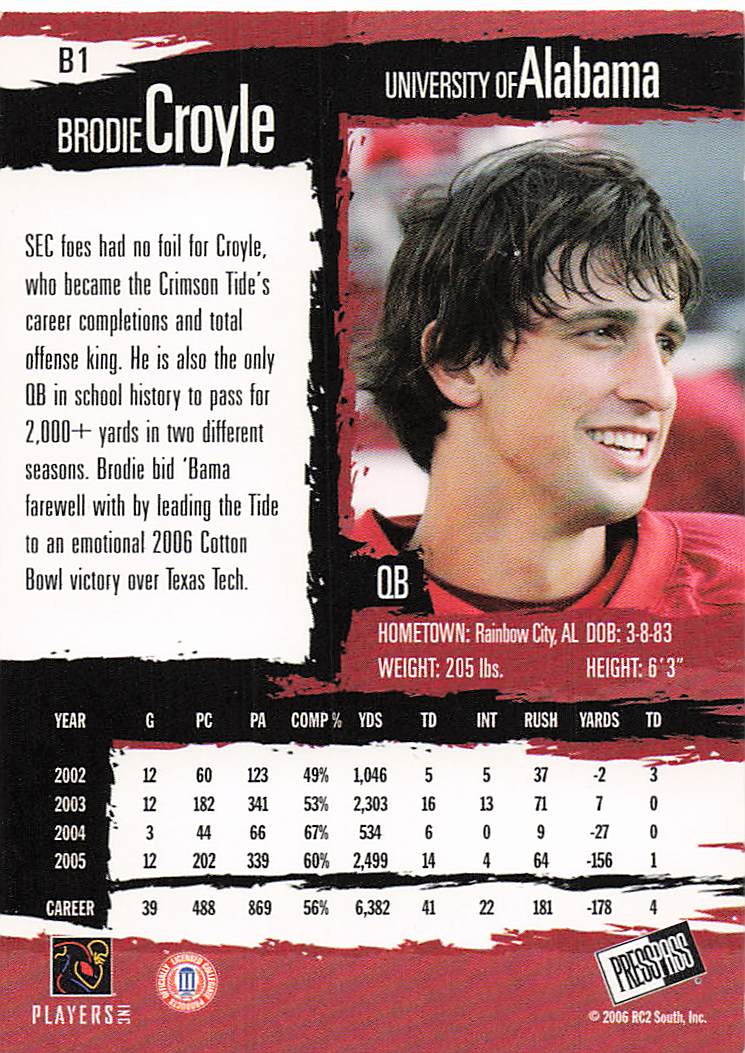 2006 Press Pass Football Blue Brodie Croyle #B1