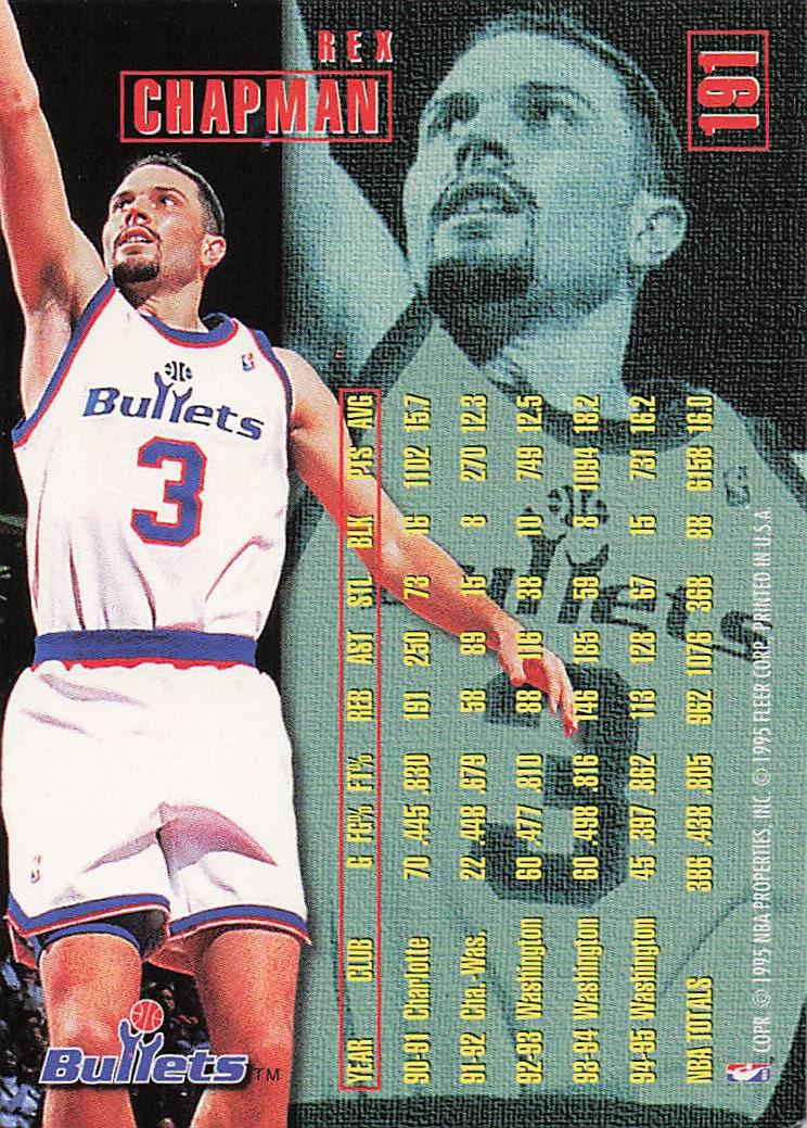 1995-96 Fleer Basketball Rex Chapman #191