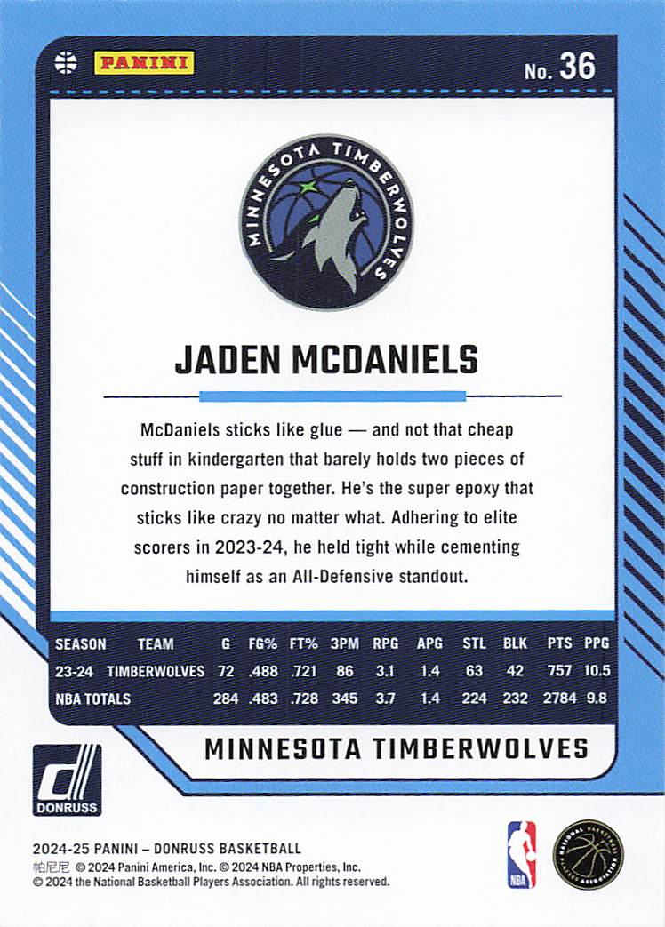 2024-25 Donruss Basketball Jaden McDaniels #36