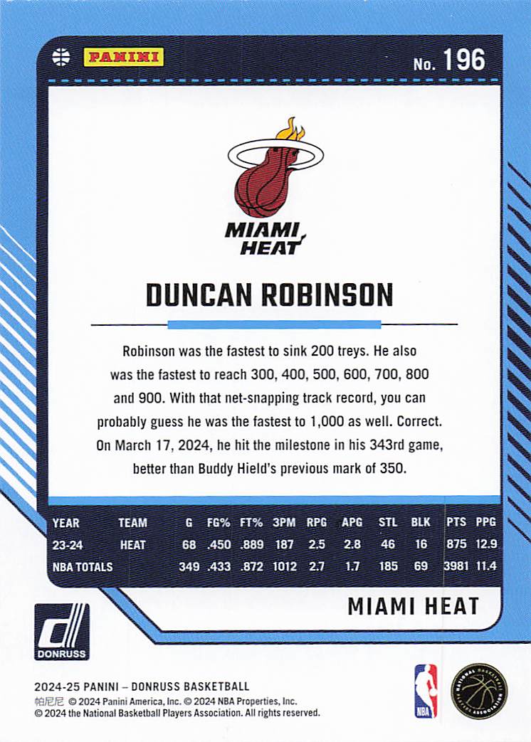2024-25 Donruss Basketball Duncan Robinson #196