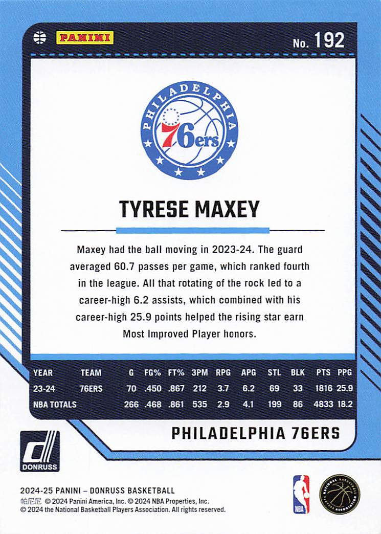 2024-25 Donruss Basketball Tyrese Maxey #192