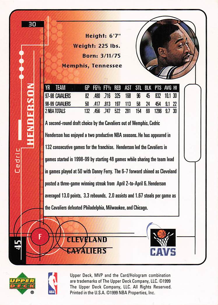 1999-00 Upper Deck MVP Basketball Cedric Henderson #30