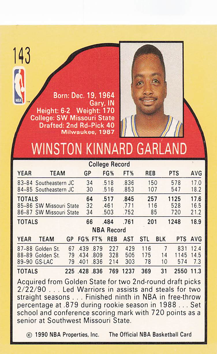 1990-91 Hoops Basketball Winston Garland #143