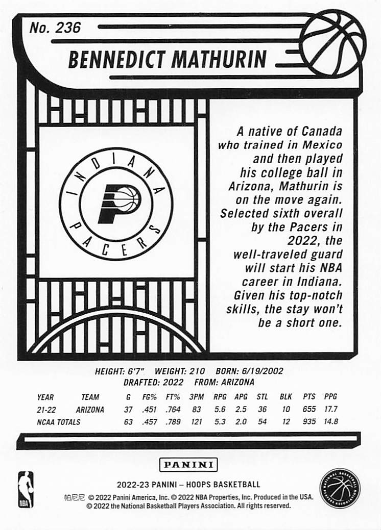 2022-23 Hoops Basketball Bennedict Mathurin #236 Rookie