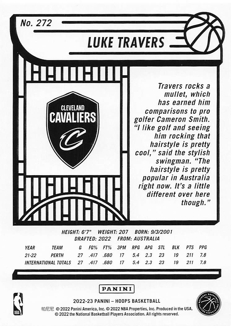 2022-23 Hoops Basketball Luke Travers #272 Rookie