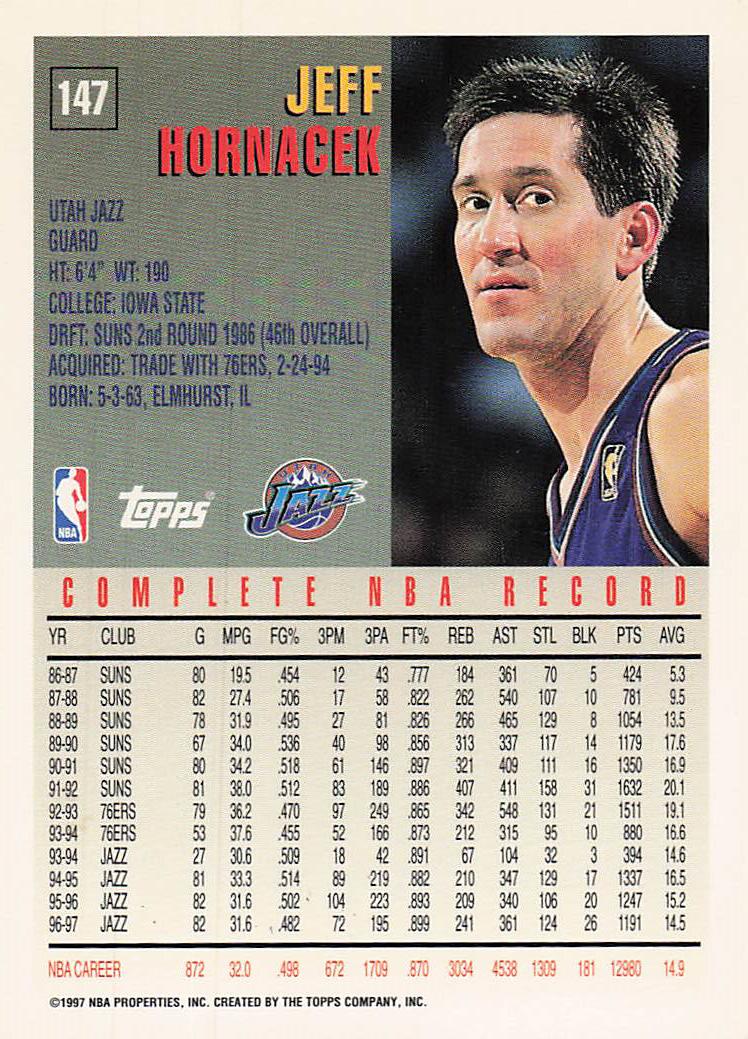 1997-98 Topps Basketball Jeff Hornacek #147