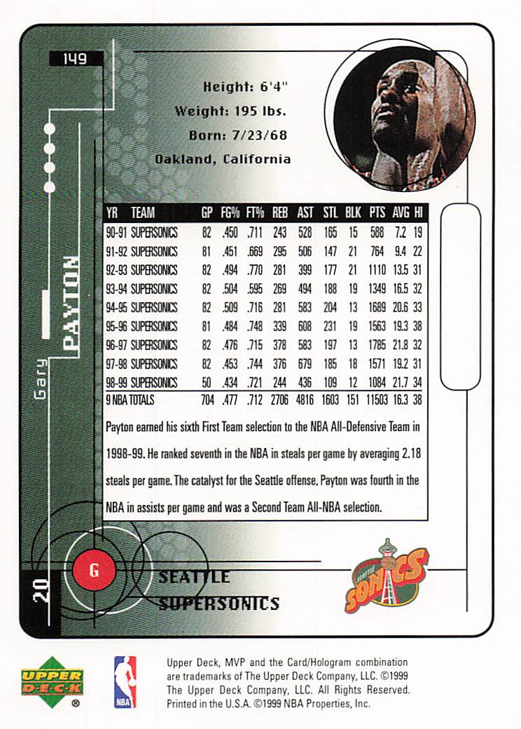 1999-00 Upper Deck MVP Basketball Gary Payton #149