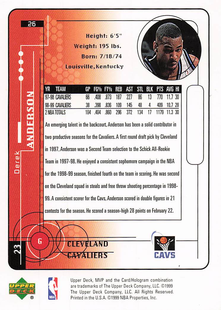 1999-00 Upper Deck MVP Basketball Derek Anderson #26