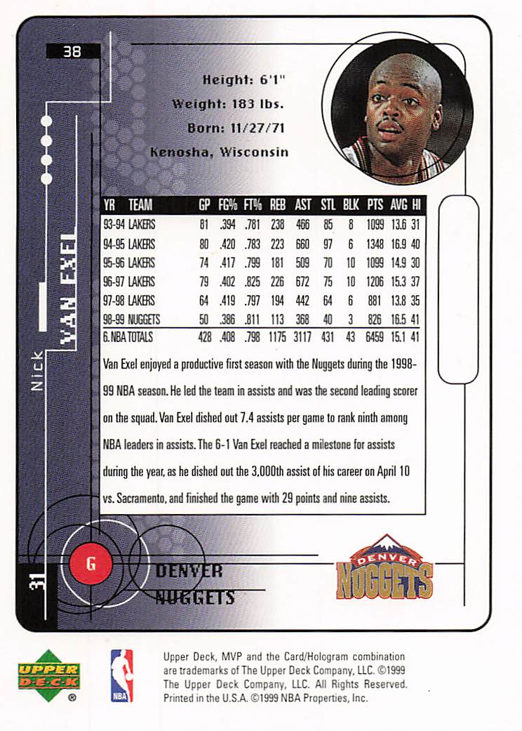 1999-00 Upper Deck MVP Basketball Nick Van Exel #38