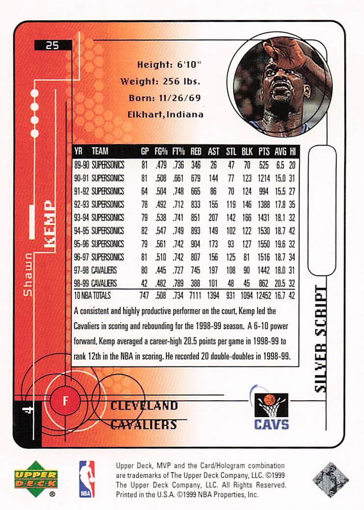 1999-00 Upper Deck MVP Basketball Silver Script Shawn Kemp #25