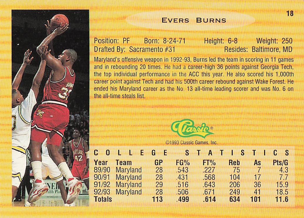 1993 Classic Draft Picks Basketball Evers Burns #18