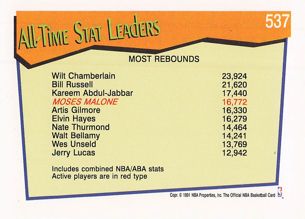 1991-92 Hoops Basketball Moses Malone #537