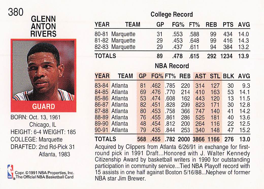 1991-92 Hoops Basketball Doc Rivers #380