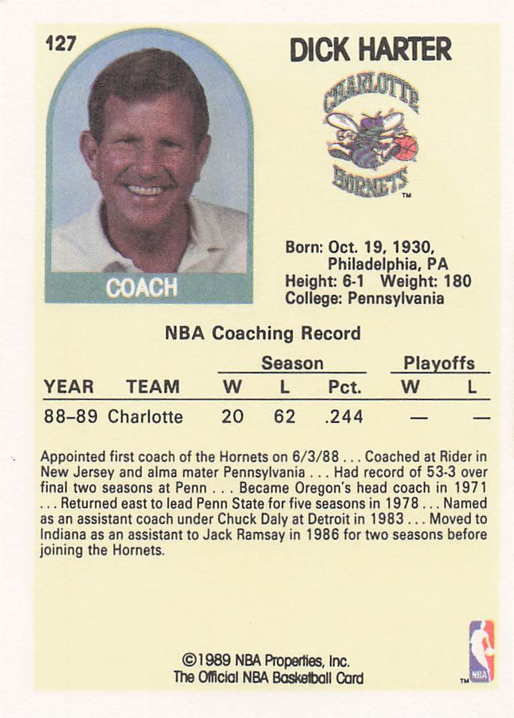 1989-90 Hoops Basketball Dick Harter #127