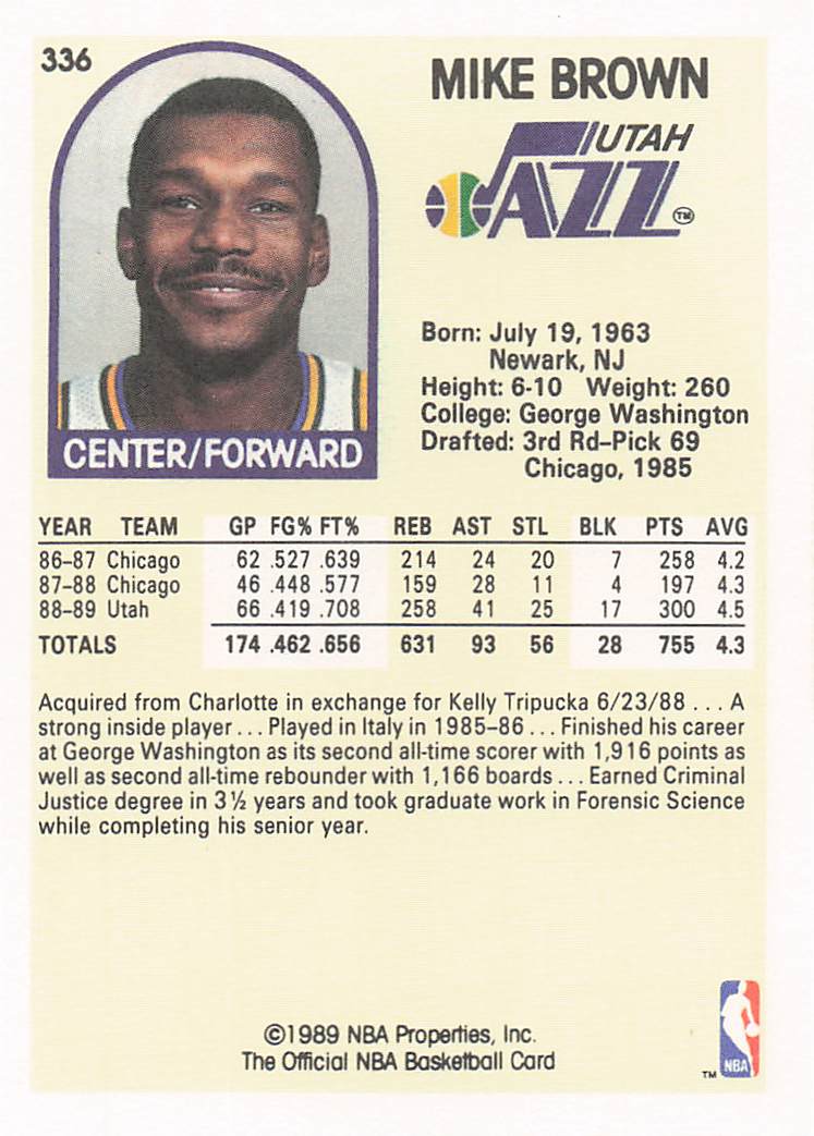 1989-90 Hoops Basketball Mike Brown #336 Rookie