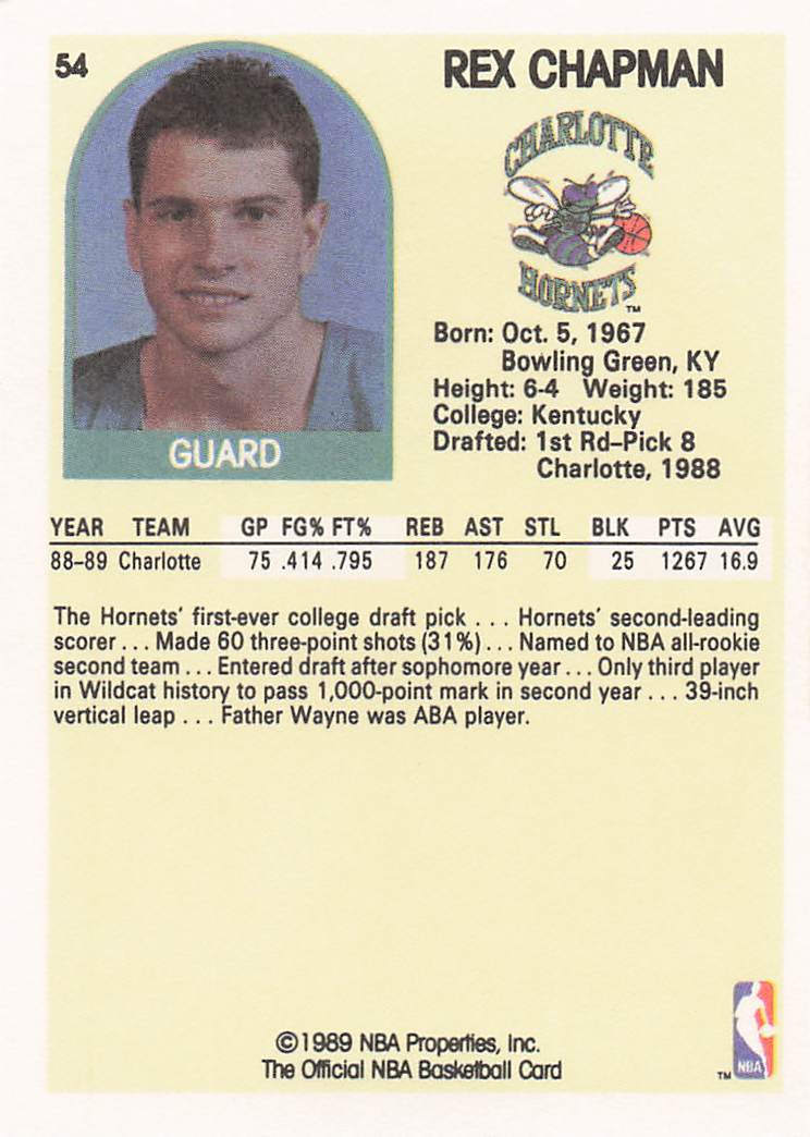 1989-90 Hoops Basketball Rex Chapman #54 Rookie