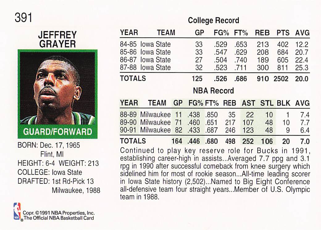 1991-92 Hoops Basketball Jeff Grayer #391