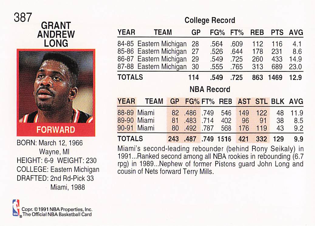 1991-92 Hoops Basketball Grant Long #387