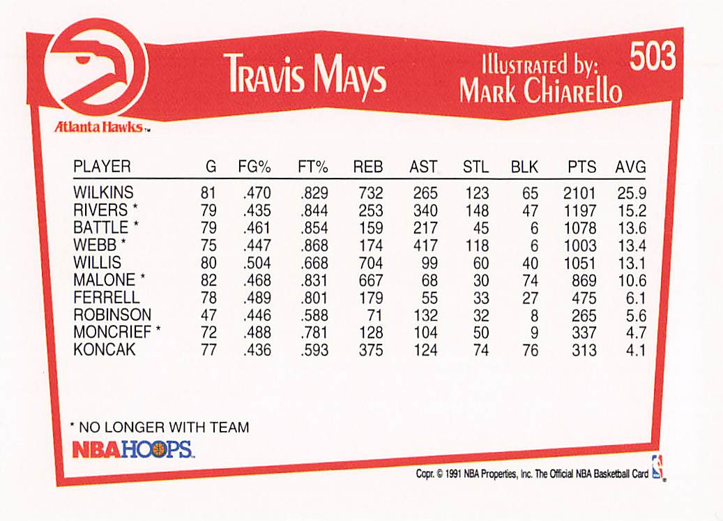 1991-92 Hoops Basketball Travis Mays #503