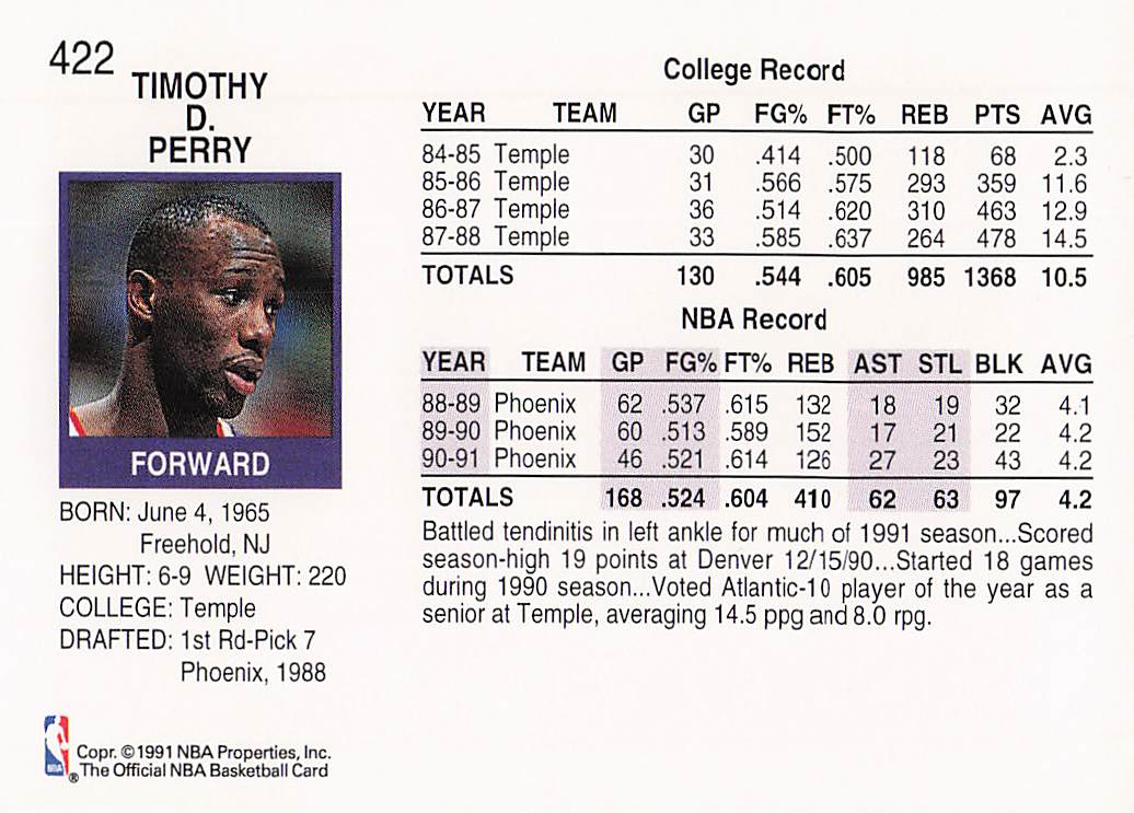 1991-92 Hoops Basketball Tim Perry #422
