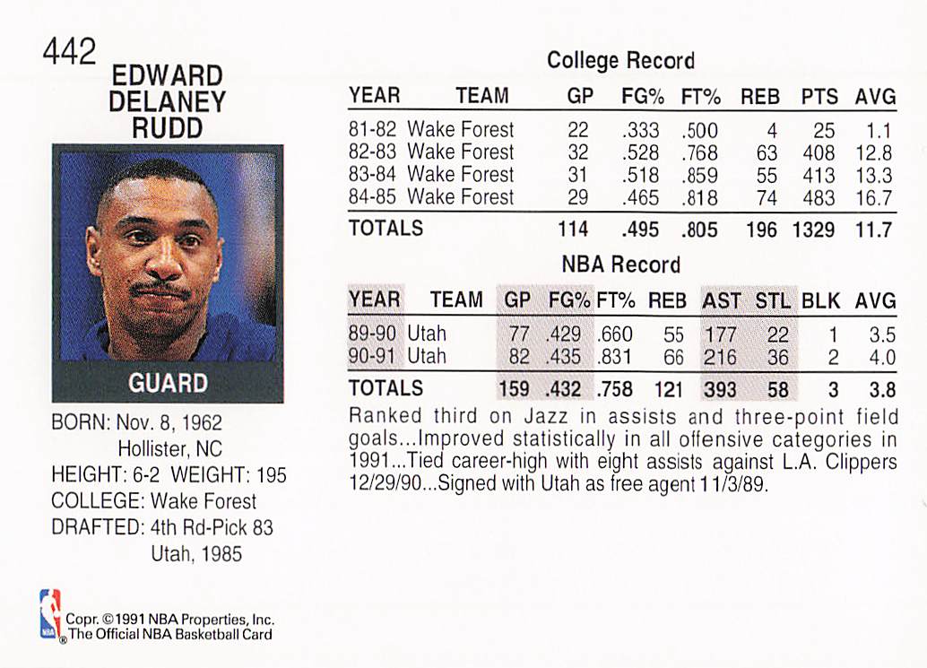 1991-92 Hoops Basketball Delaney Rudd #442