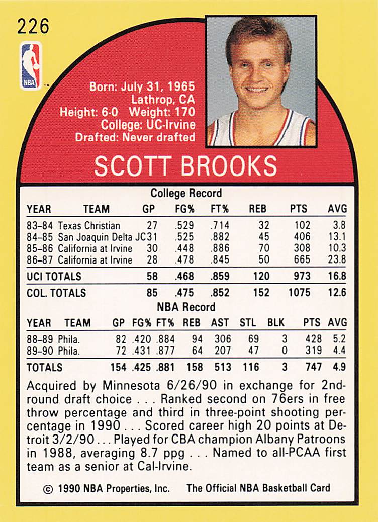 1990-91 Hoops Basketball Scott Brooks #226