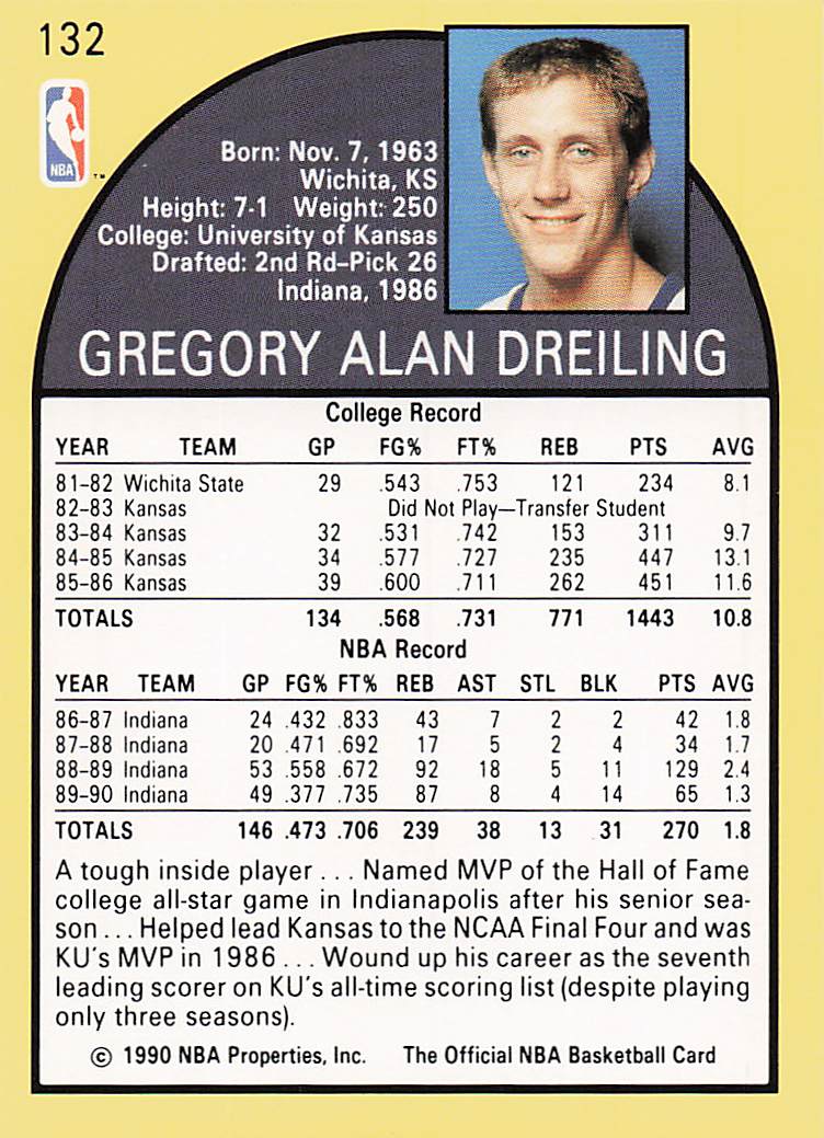1990-91 Hoops Basketball Greg Dreiling #132 Rookie