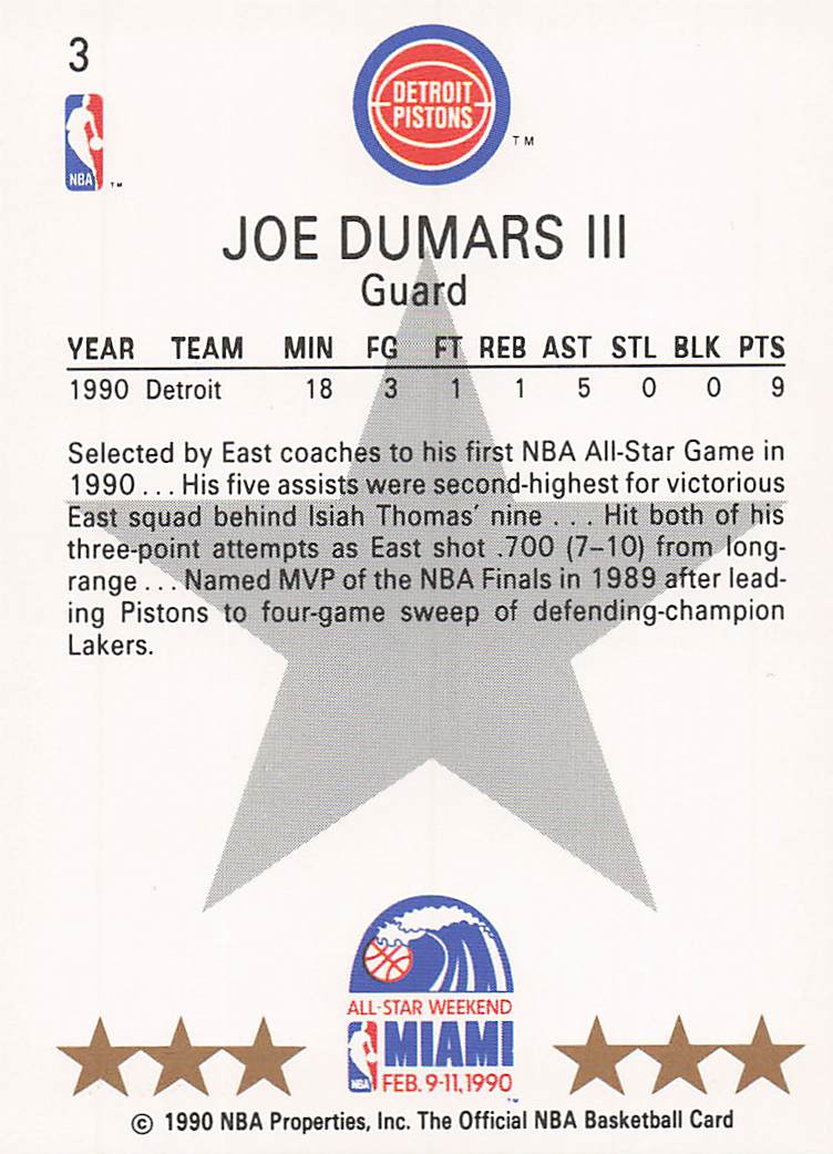 1990-91 Hoops Basketball Joe Dumars #3