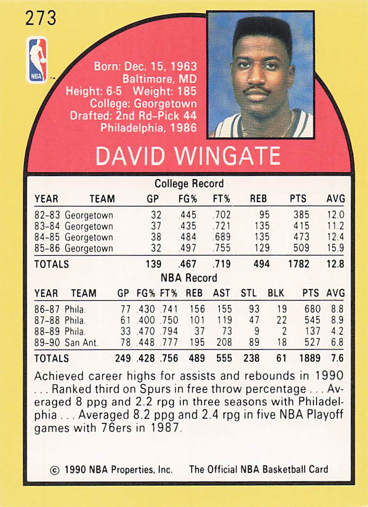 1990-91 Hoops Basketball David Wingate #273