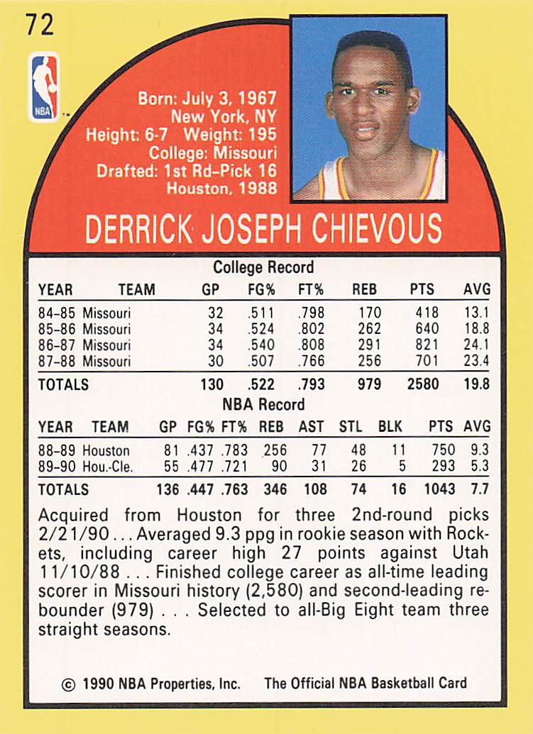 1990-91 Hoops Basketball Derrick Chievous #72