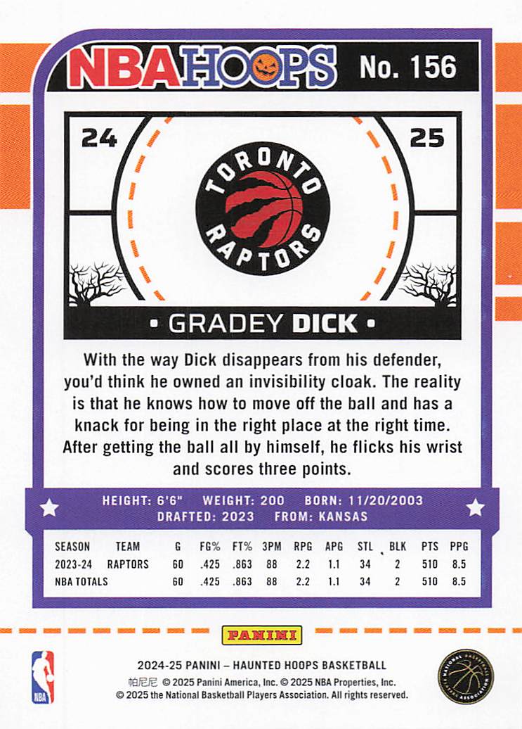 2024-25 Hoops Haunted Hoops Basketball Gradey Dick #156