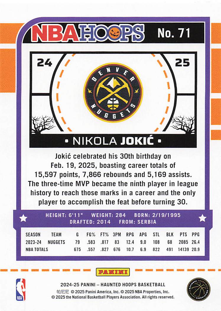 2024-25 Hoops Haunted Hoops Basketball Nikola Jokic #71