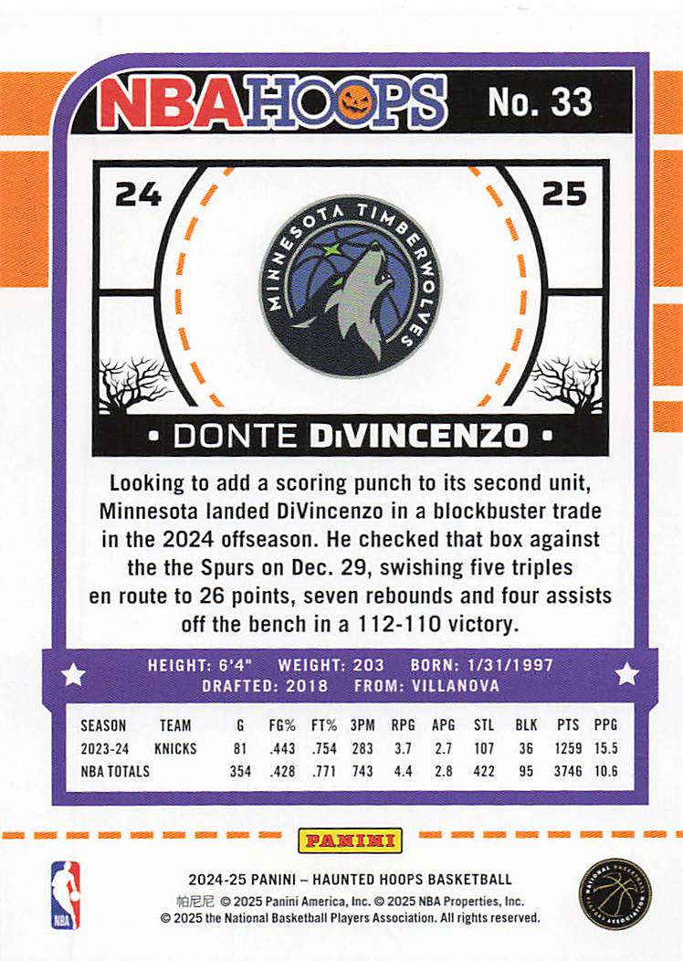2024-25 Hoops Haunted Hoops Basketball Donte DiVincenzo #33