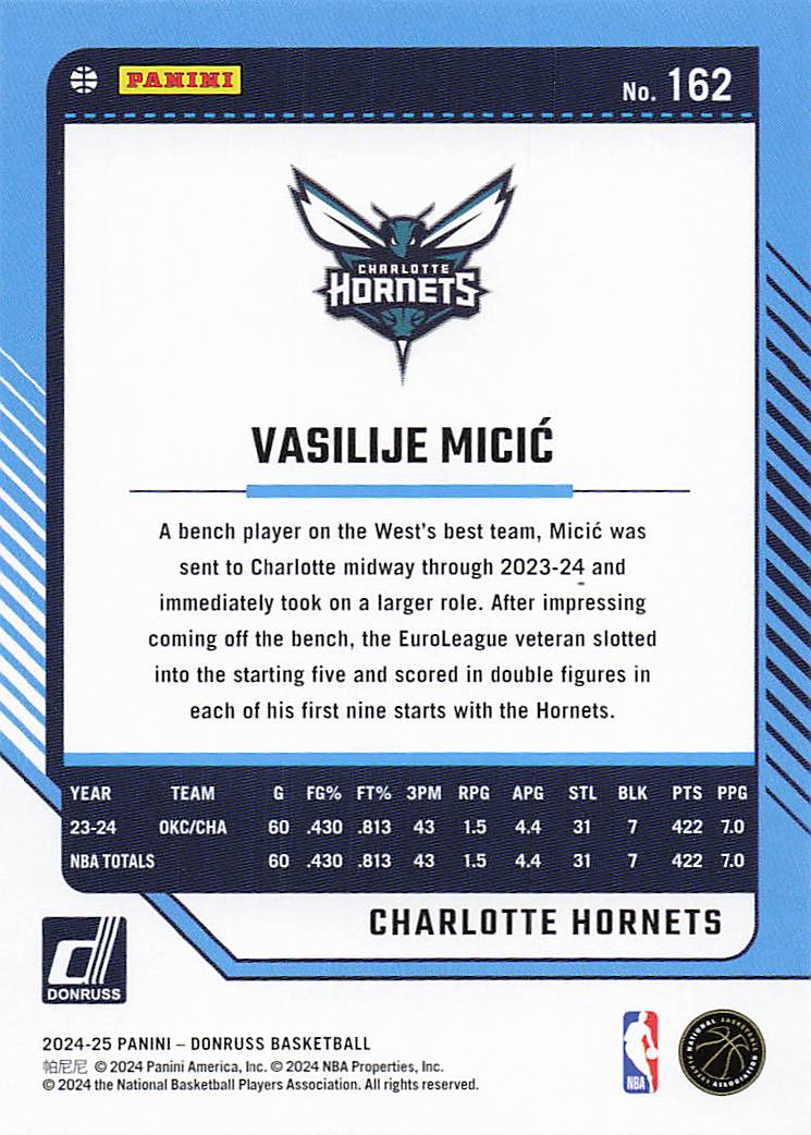2024-25 Donruss Basketball Vasilije Micic #162