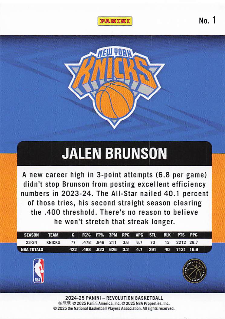 2024-25 Panini Revolution Basketball Jalen Brunson #1