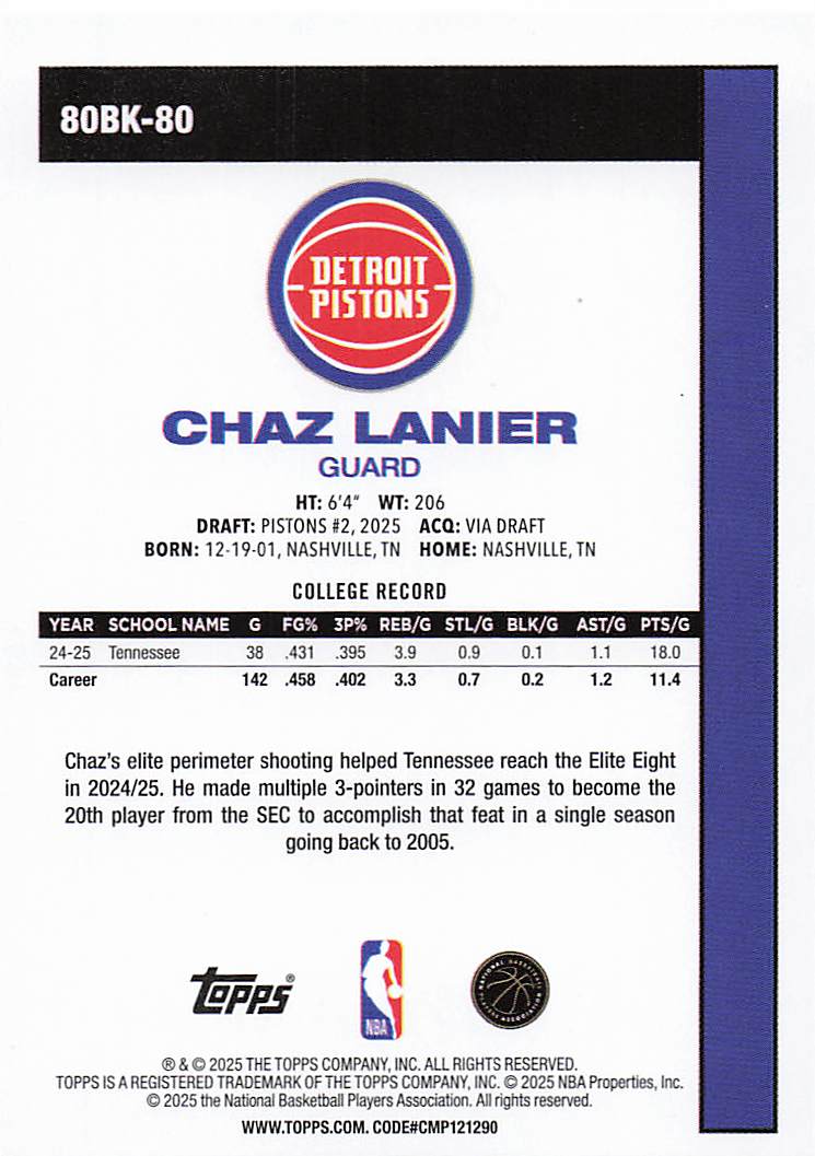 2025-26 Topps Basketball 1980-81 Topps Basketball Chaz Lanier #80BK-80