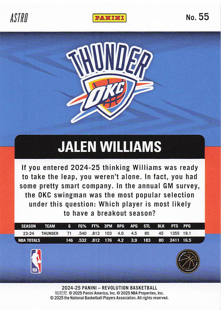 2024-25 Panini Revolution Basketball Astro Jalen Williams #55