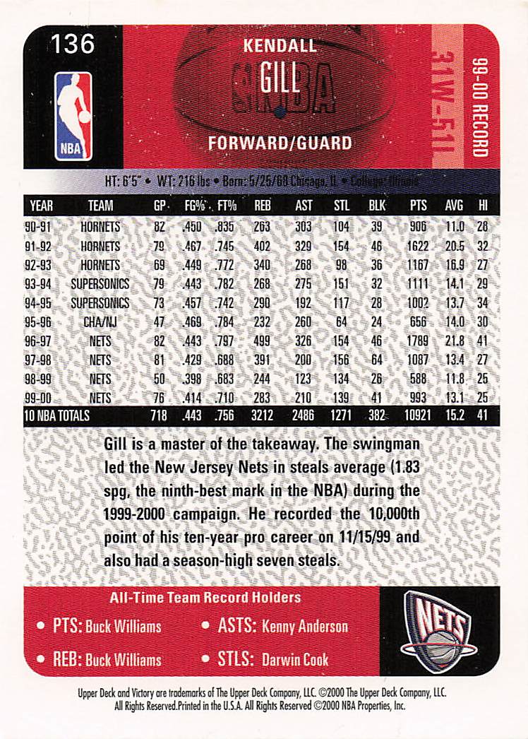 2000-01 Upper Deck Victory Basketball Kendall Gill #136