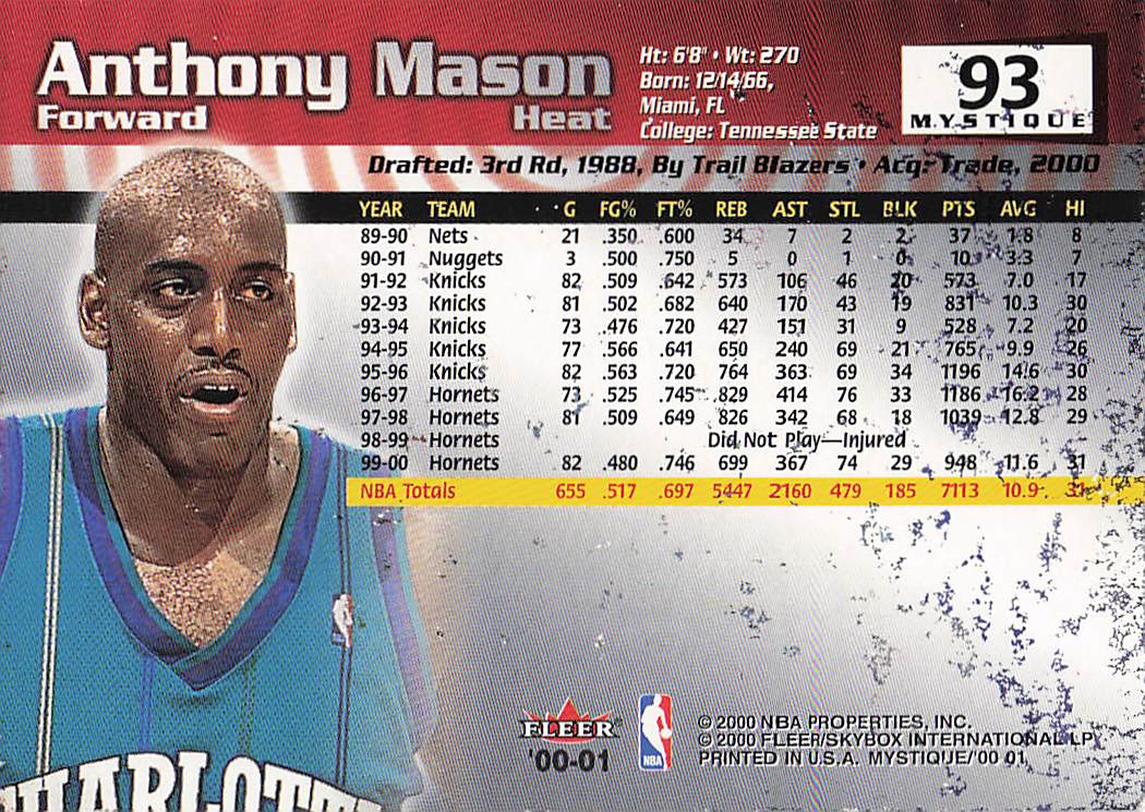 2000-01 Fleer Mystique Basketball Anthony Mason #93
