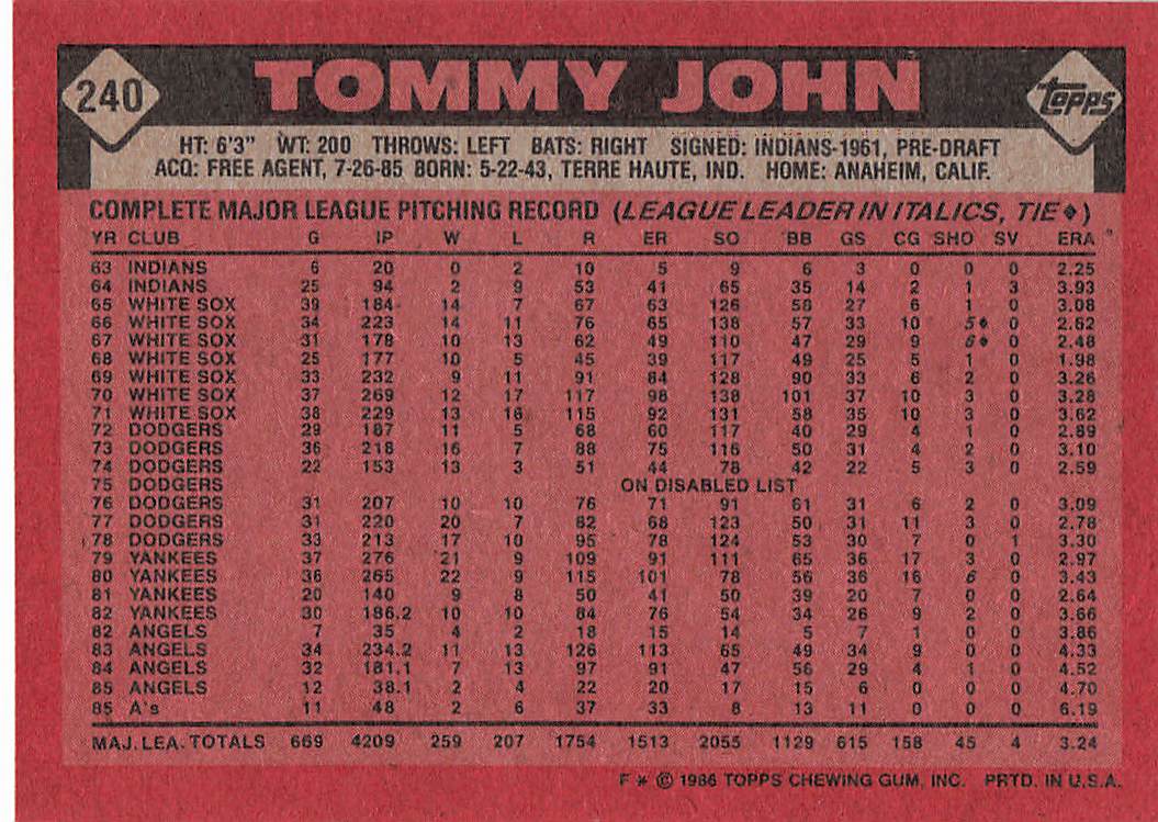 1986 Topps Baseball Tommy John #240