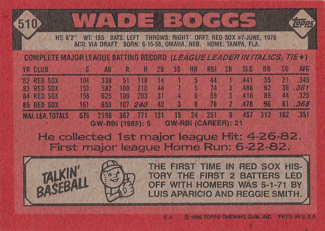 1986 Topps Baseball Wade Boggs #510
