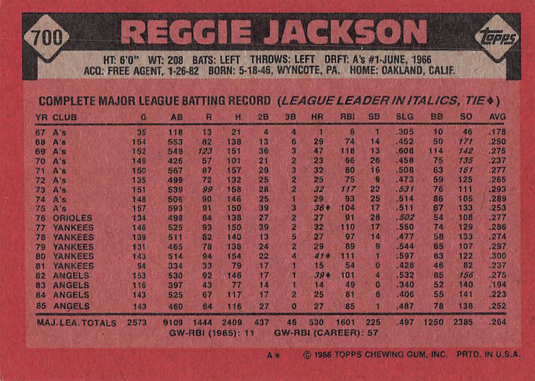 1986 Topps Baseball Reggie Jackson #700