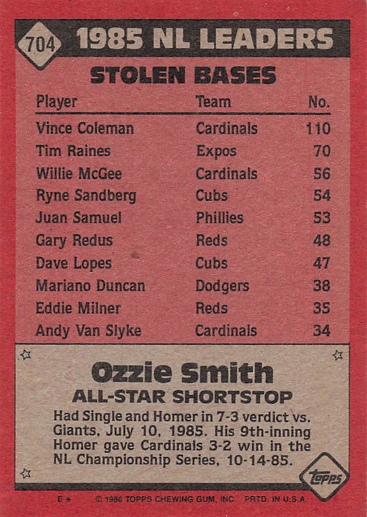 1986 Topps Baseball Ozzie Smith #704