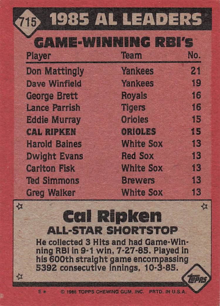 1986 Topps Baseball Cal Ripken #715